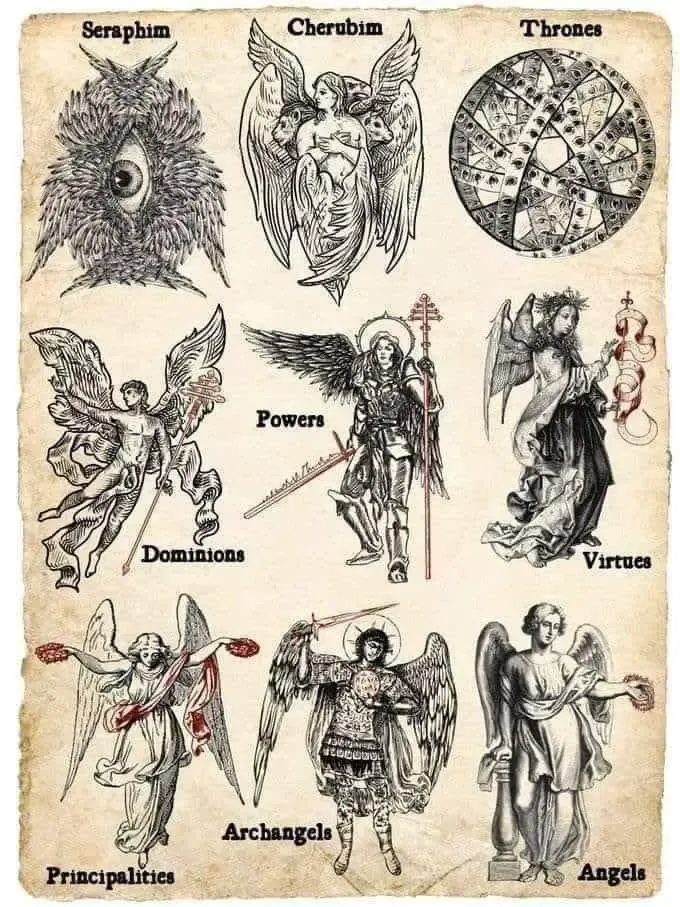 Angels duties 