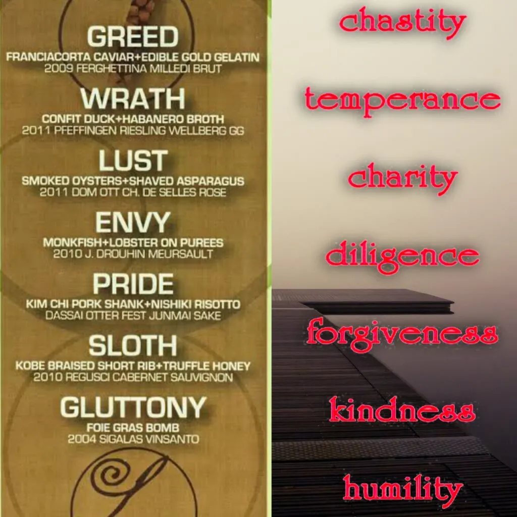 Seven Cardinal (Capital, Deadly) Sins and 7 cardinal virtues to overcome them.
