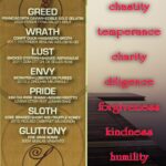 How to overcome the Seven Cardinal (Capital, Deadly) Sins using the 7 cardinal virtues.
