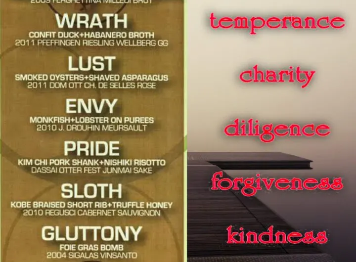 How to overcome the Seven Cardinal (Capital, Deadly) Sins using the 7 cardinal virtues.